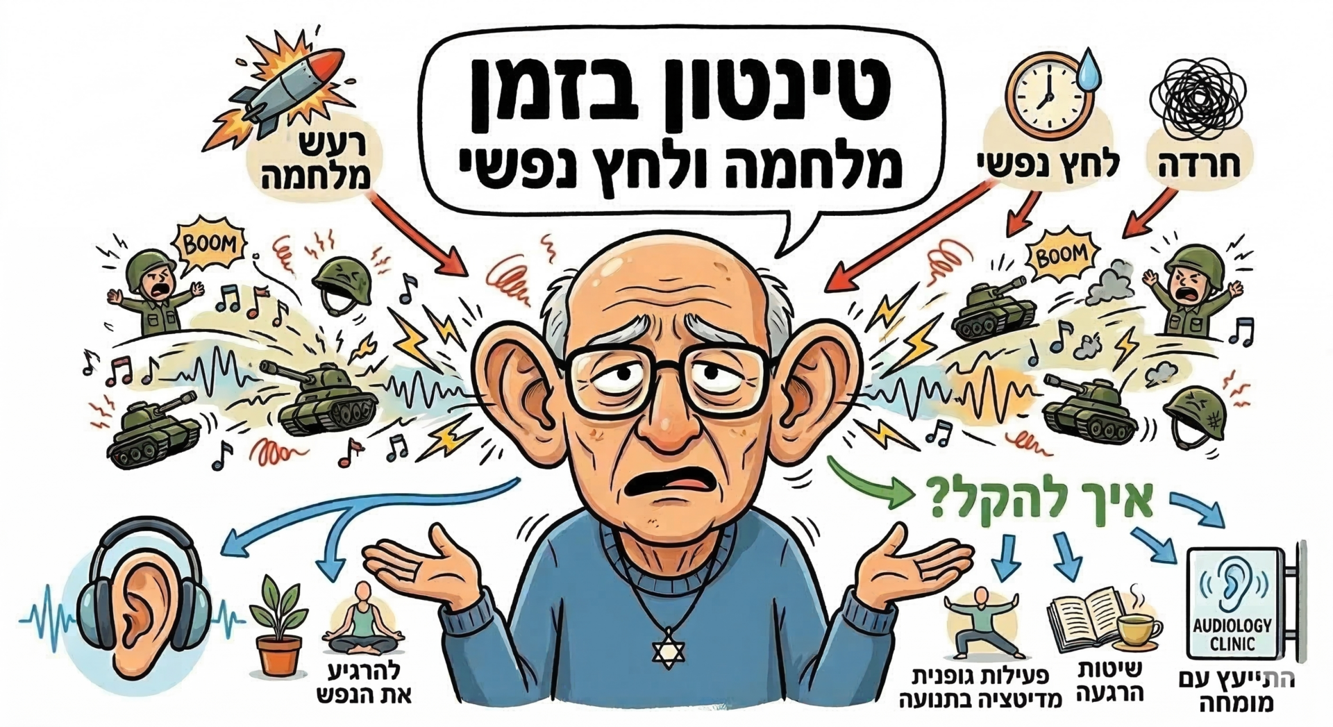 טינטון רעשים באוזניים מחמירים