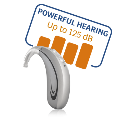 מכשיר שמיעה עוצמתי ביותר מבית HANSATON גרמניה עם הסבר על עוצמת השמיעה 125 דציבל