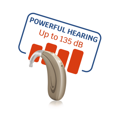 מכשיר שמיעה לירידות שמיעה קשות וחזקות ביותר תוצרת HANSATON גרמניה עם הסבר על עוצמת השמיעה 135 דציבל
